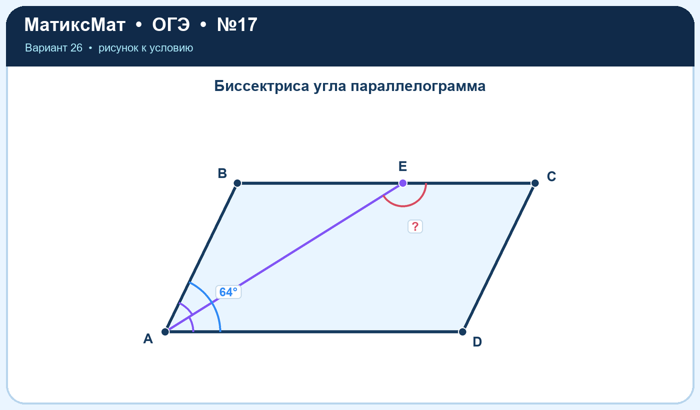 Рисунок к задаче 26, ОГЭ задание 17