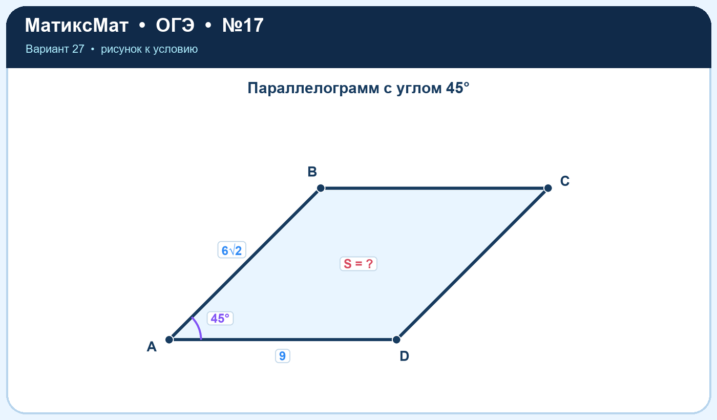 Рисунок к задаче 27, ОГЭ задание 17