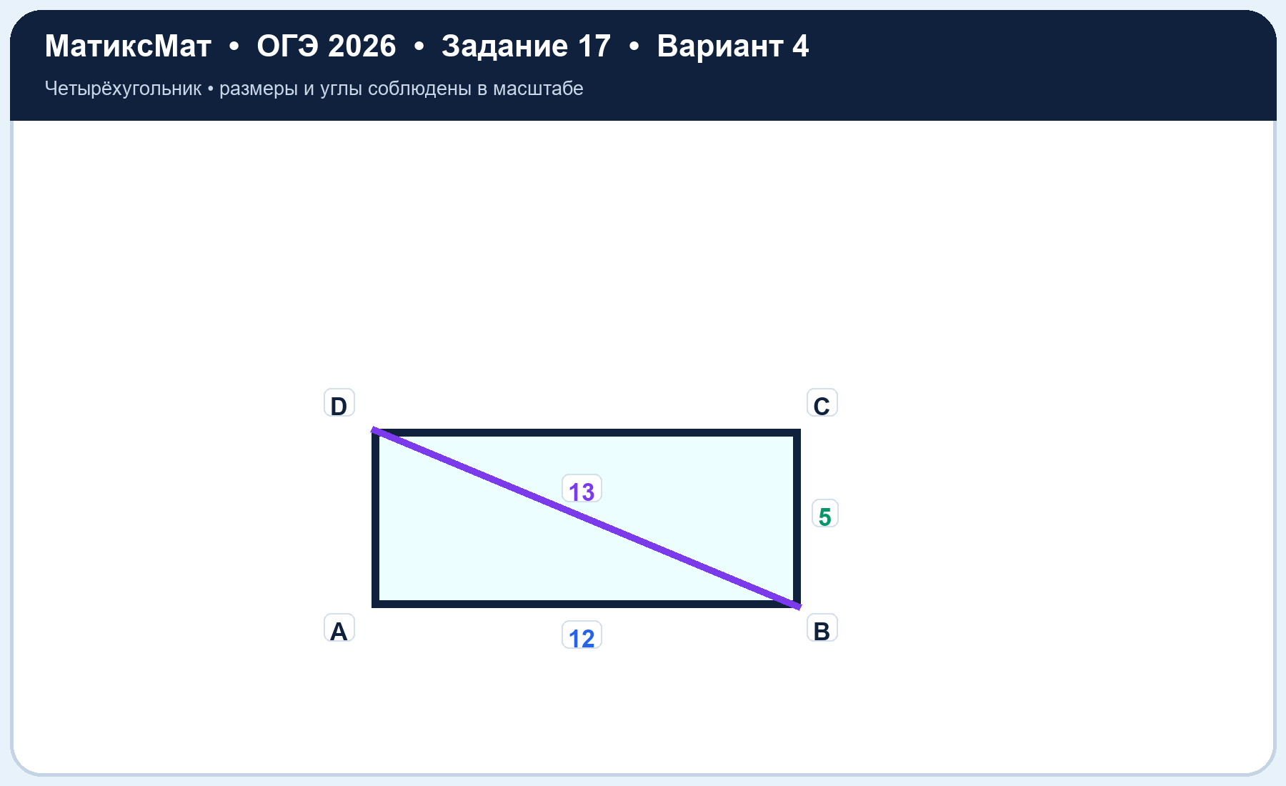 Рисунок к задаче 4, ОГЭ задание 17
