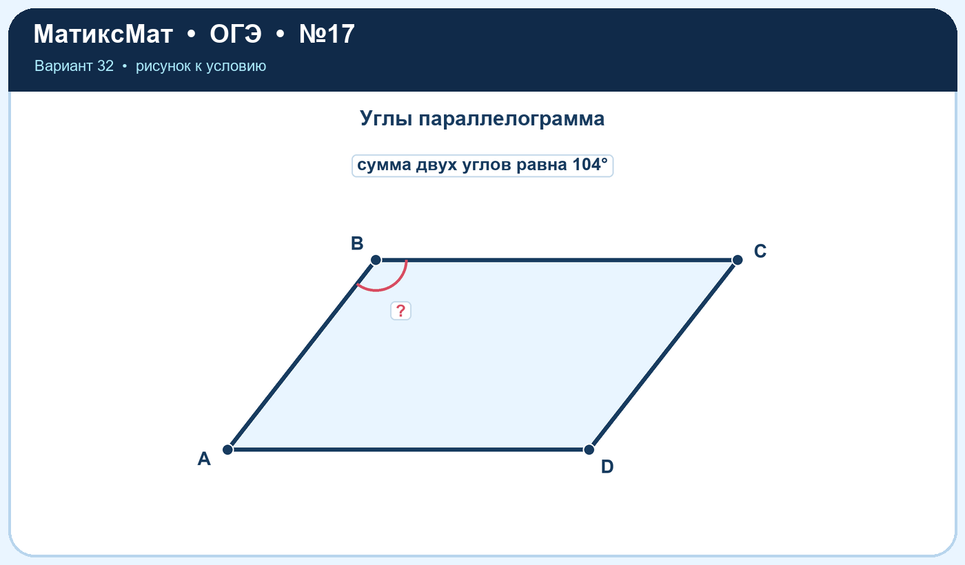 Рисунок к задаче 32, ОГЭ задание 17