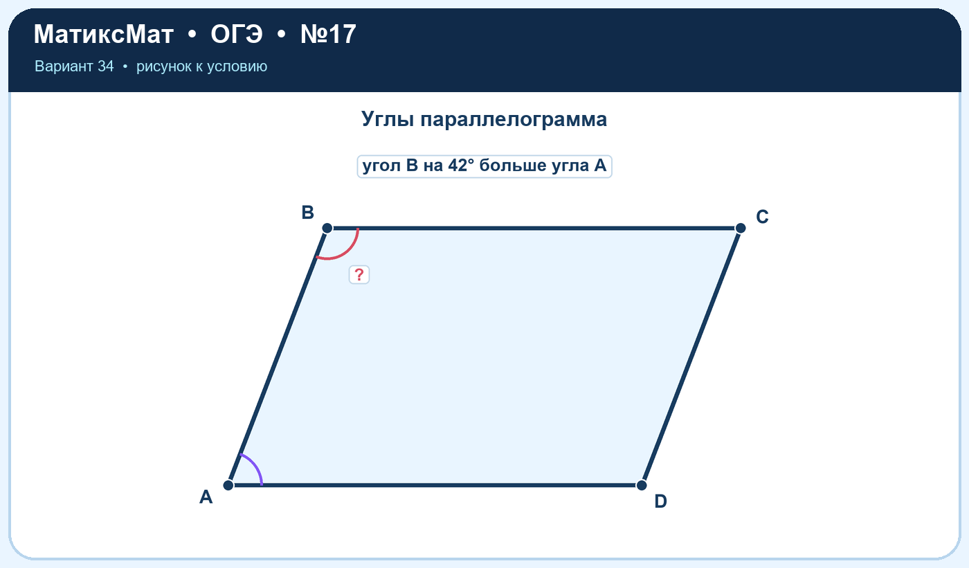 Рисунок к задаче 34, ОГЭ задание 17