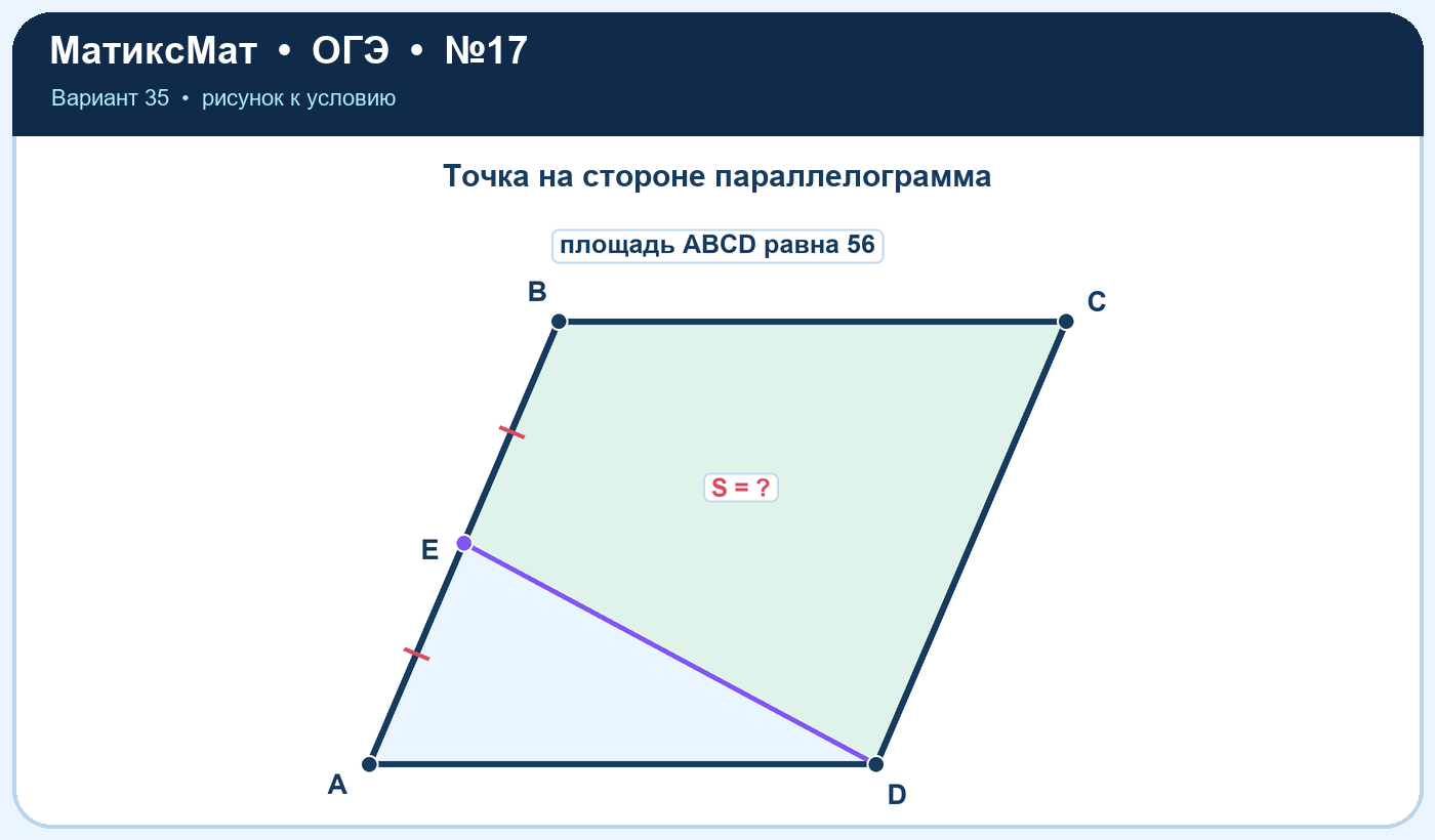 Рисунок к задаче 35, ОГЭ задание 17