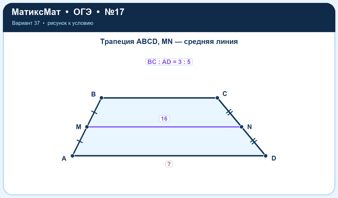 Рисунок к задаче 37, ОГЭ задание 17