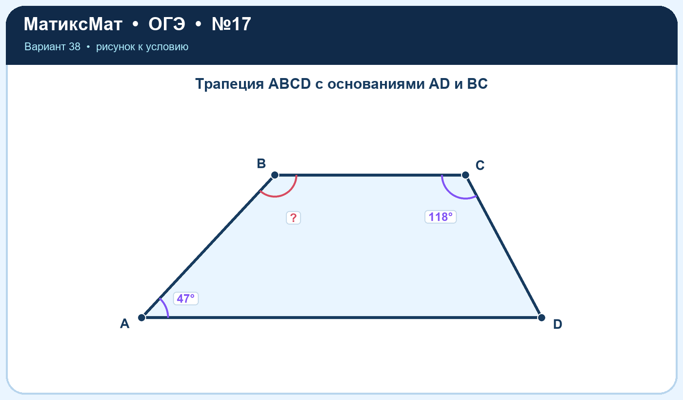 Рисунок к задаче 38, ОГЭ задание 17