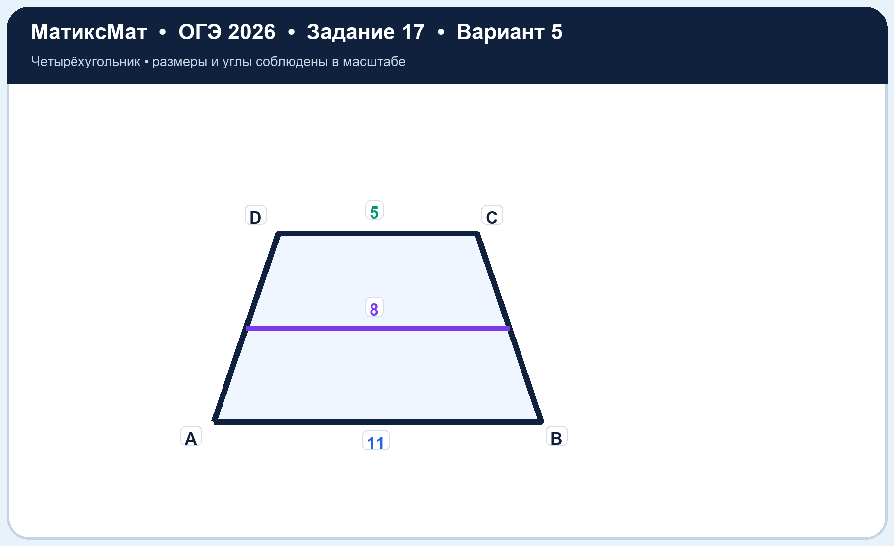 Рисунок к задаче 5, ОГЭ задание 17