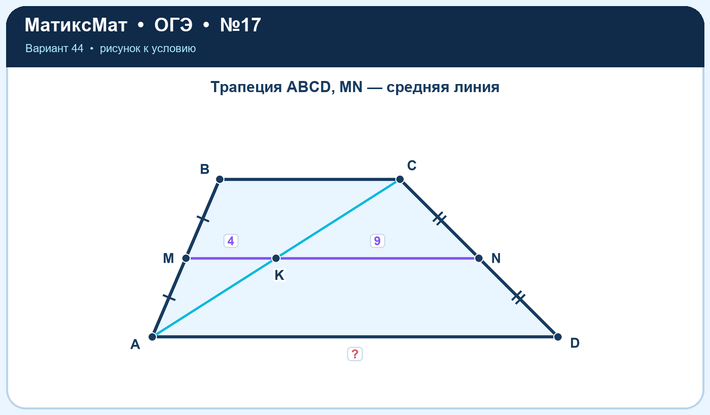 Рисунок к задаче 44, ОГЭ задание 17