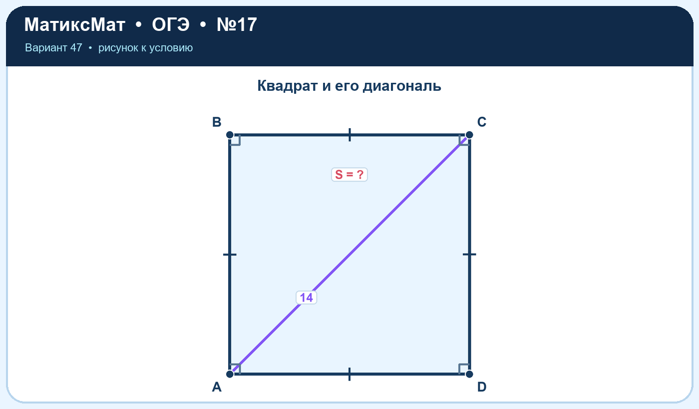 Рисунок к задаче 47, ОГЭ задание 17