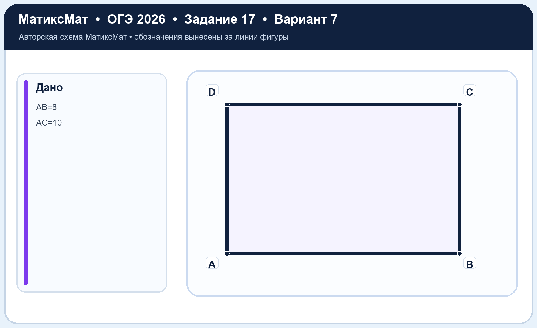 Рисунок к задаче 7, ОГЭ задание 17