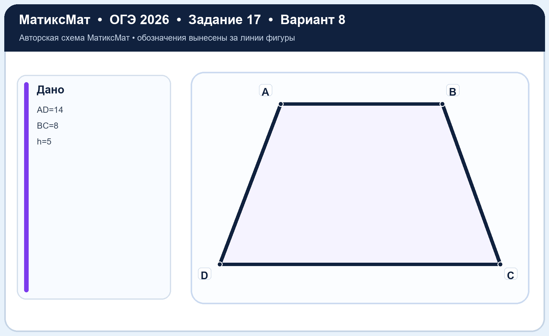 Рисунок к задаче 8, ОГЭ задание 17