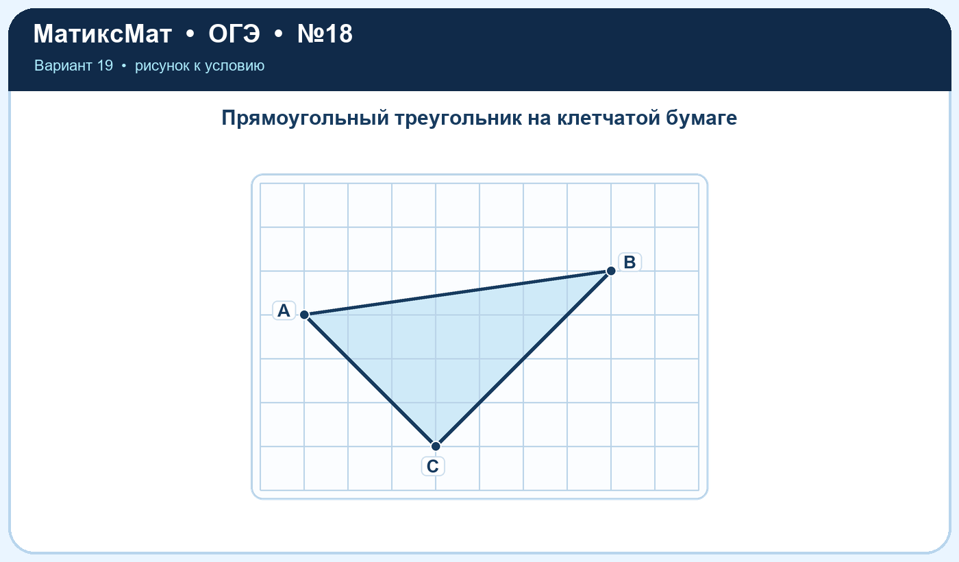 Рисунок к задаче 19, ОГЭ задание 18
