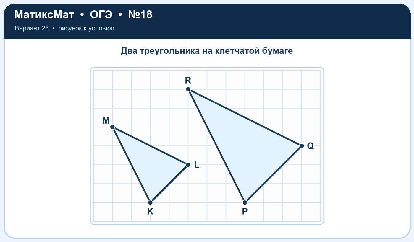 Рисунок к задаче 26, ОГЭ задание 18