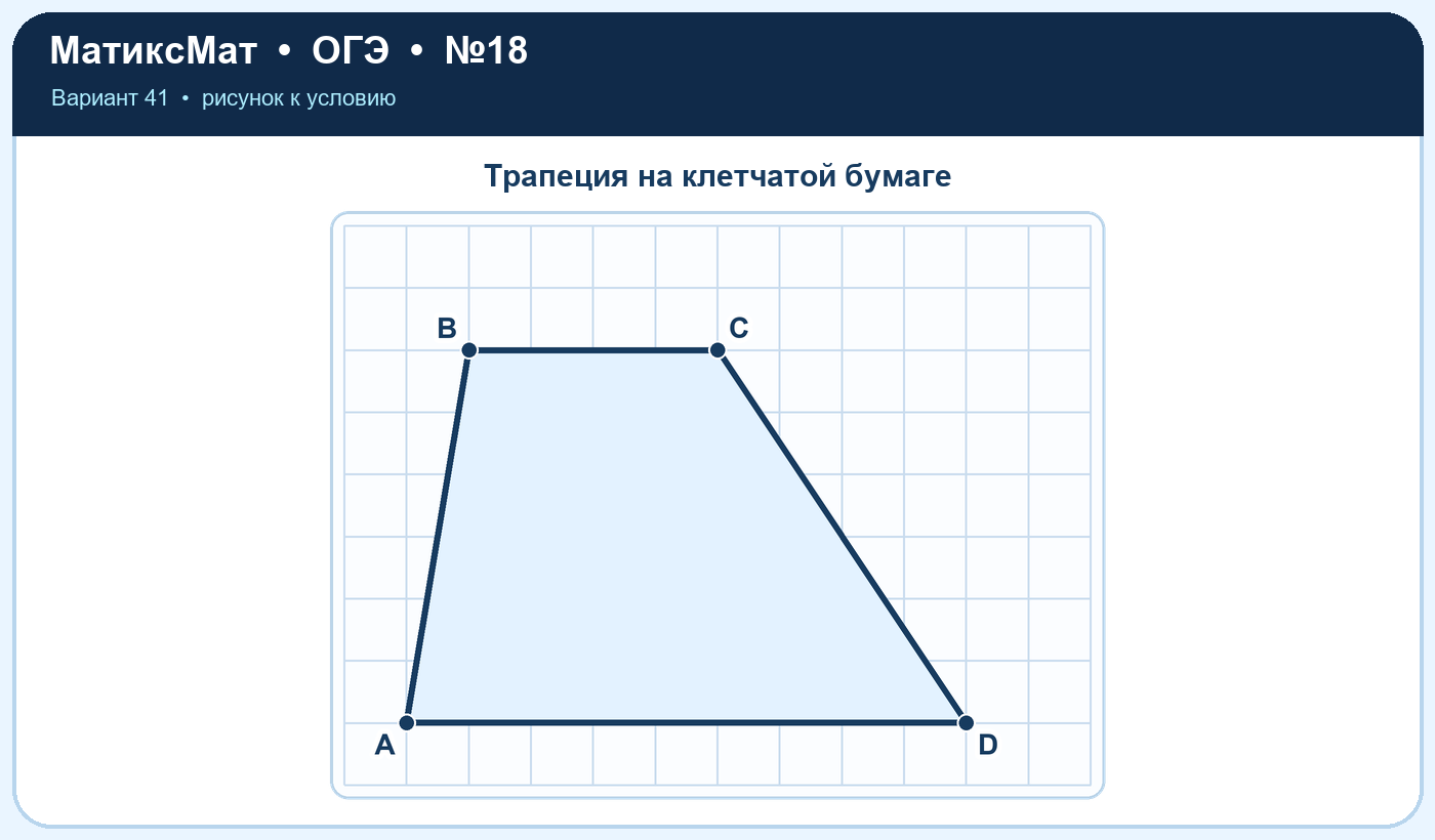 Рисунок к задаче 41, ОГЭ задание 18