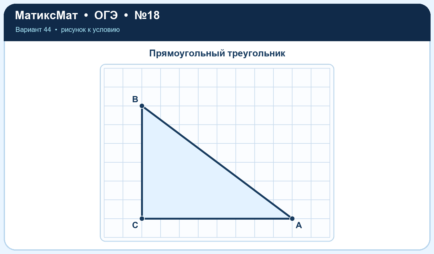 Рисунок к задаче 44, ОГЭ задание 18