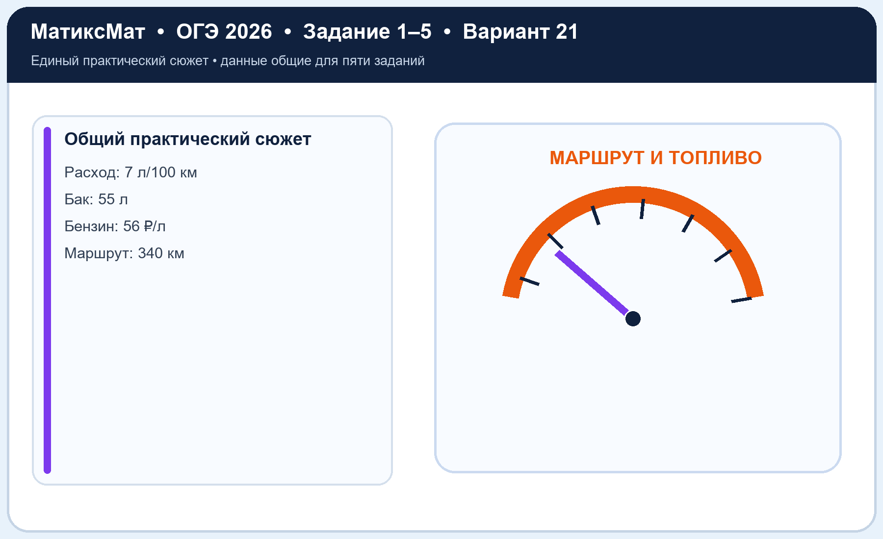 Рисунок к задаче 21, ОГЭ задание 2