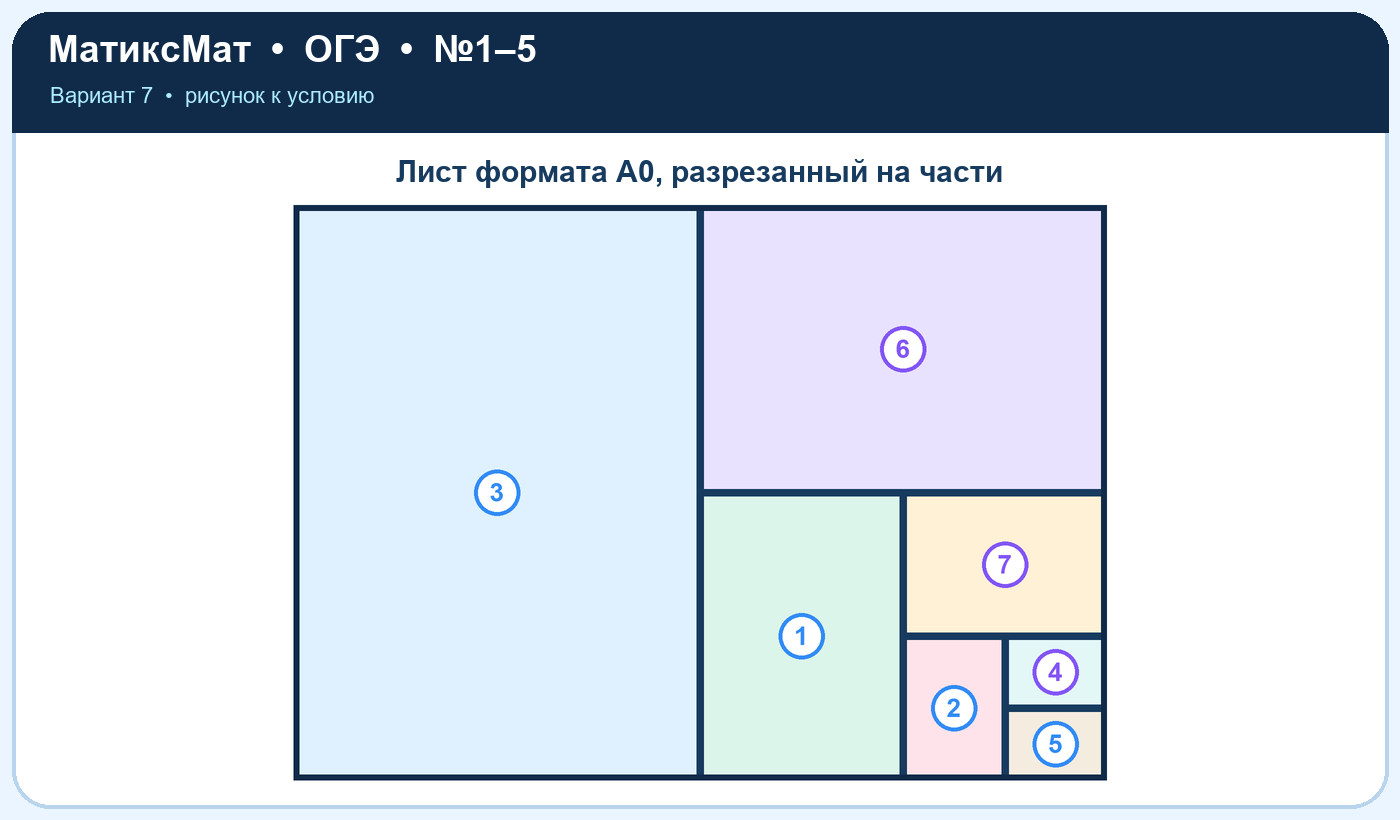 Рисунок к задаче 7, ОГЭ задание 2