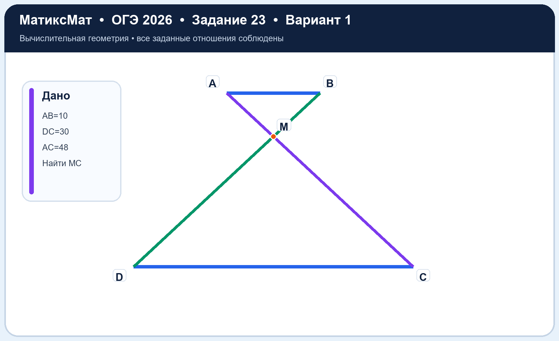 Рисунок к задаче 1, ОГЭ задание 23
