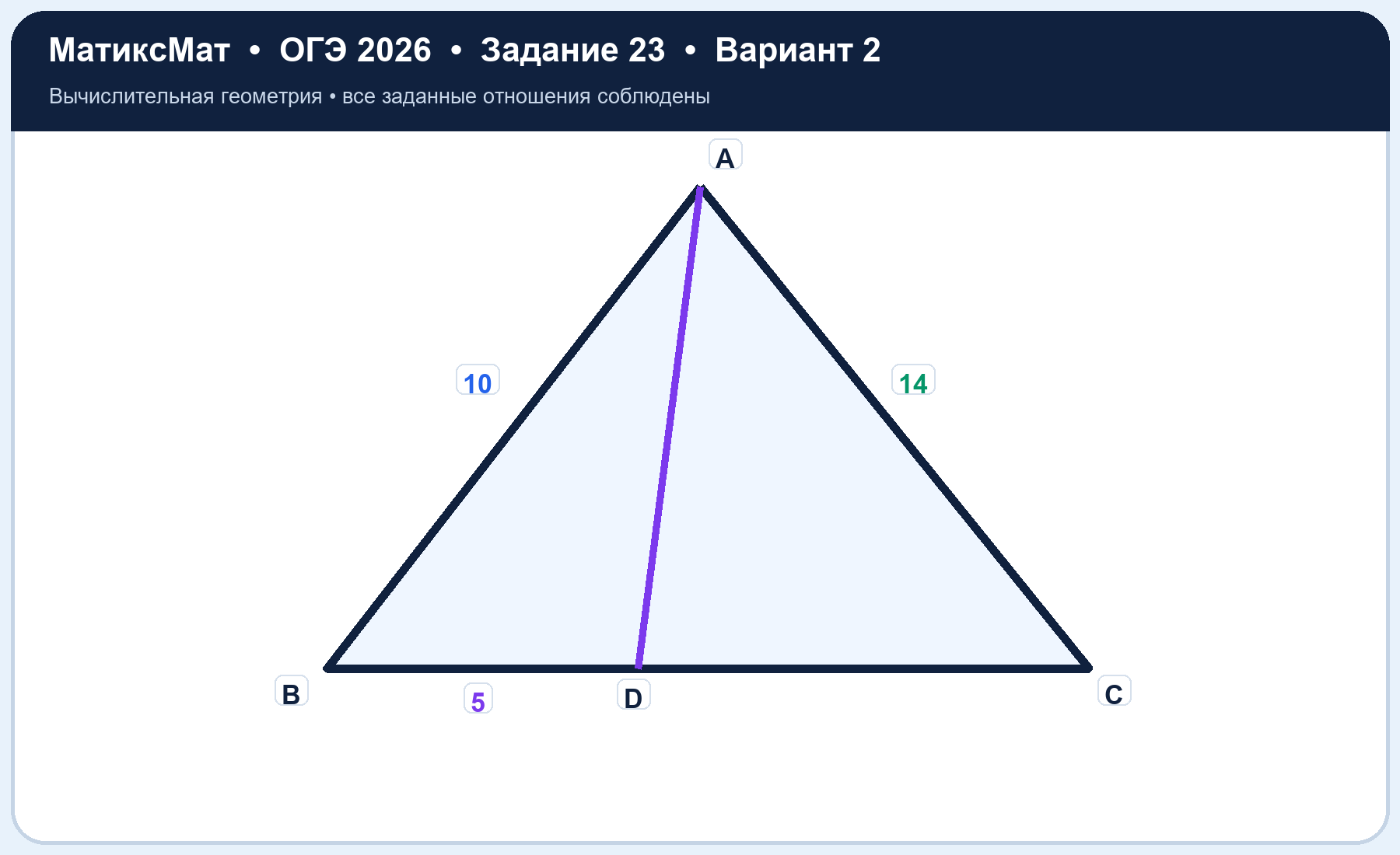 Рисунок к задаче 2, ОГЭ задание 23