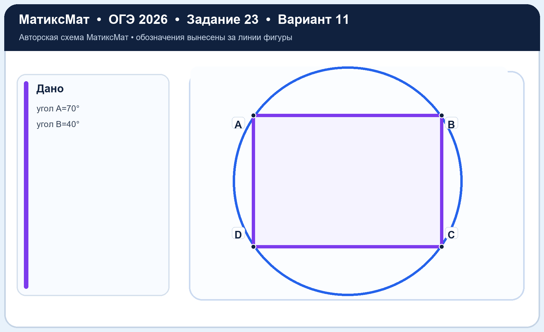 Рисунок к задаче 11, ОГЭ задание 23