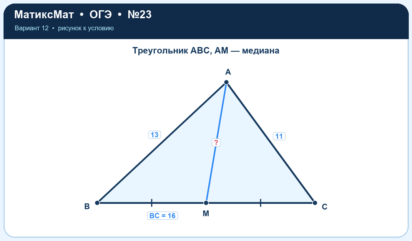 Рисунок к задаче 12, ОГЭ задание 23