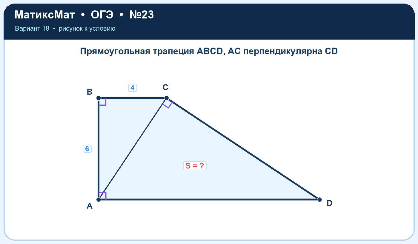 Рисунок к задаче 18, ОГЭ задание 23