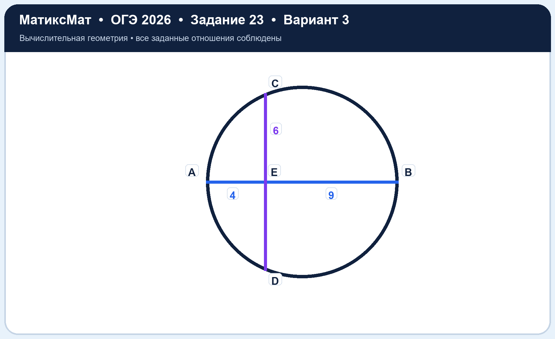 Рисунок к задаче 3, ОГЭ задание 23