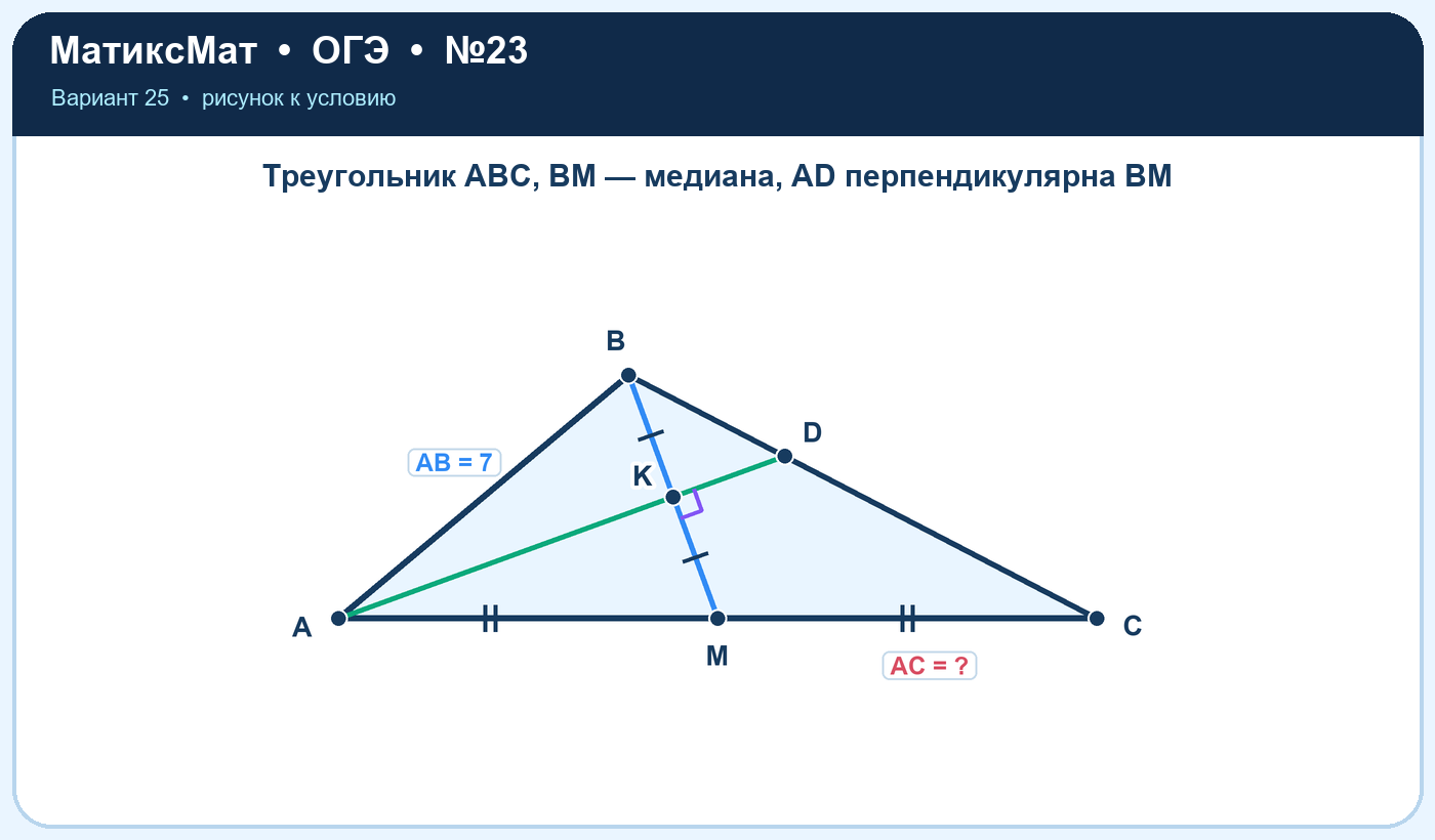 Рисунок к задаче 25, ОГЭ задание 23