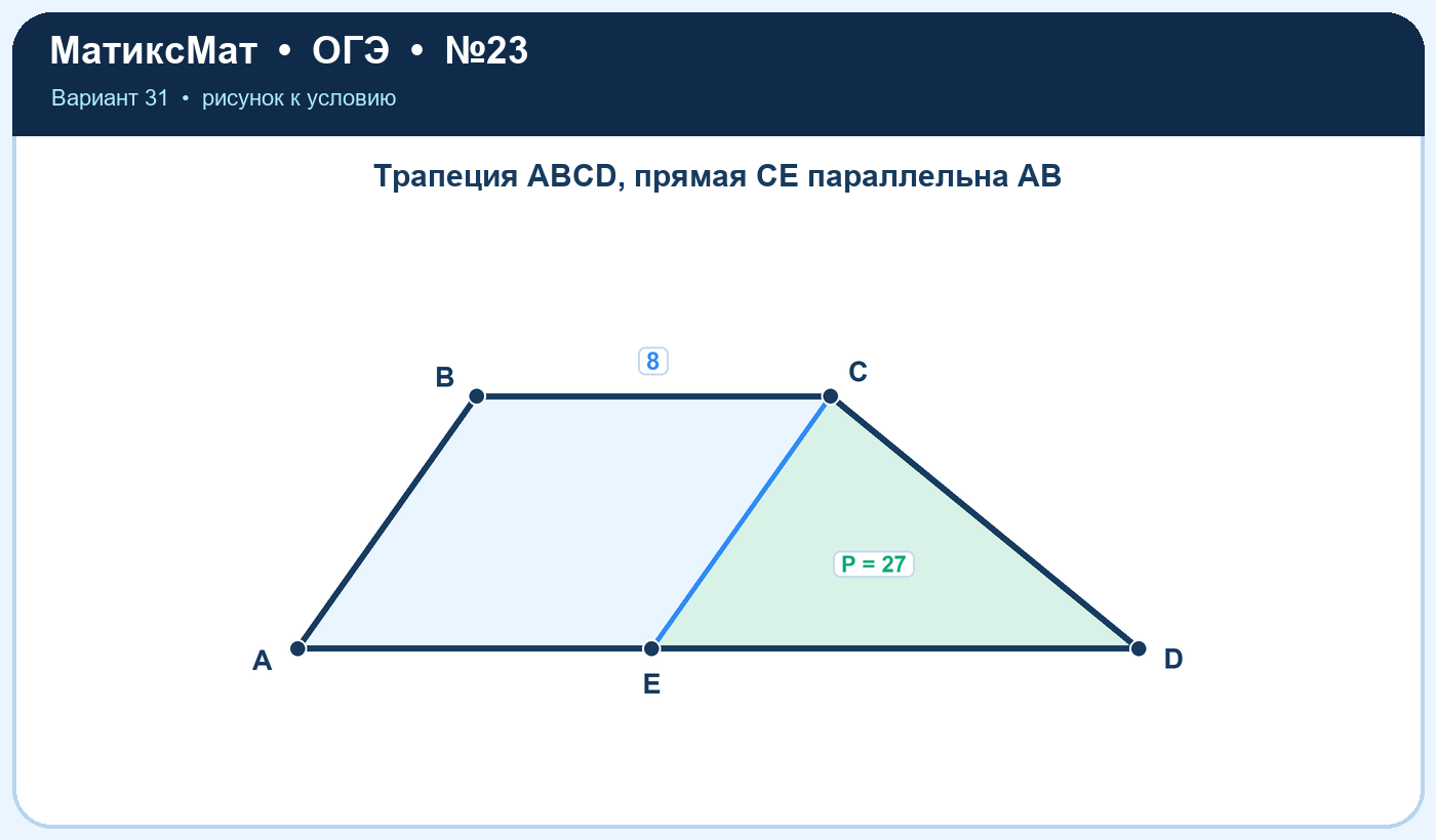 Рисунок к задаче 31, ОГЭ задание 23