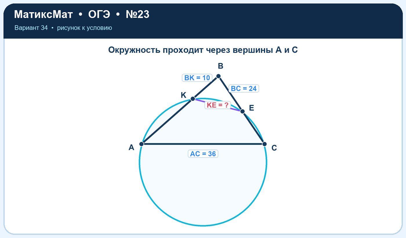 Рисунок к задаче 34, ОГЭ задание 23