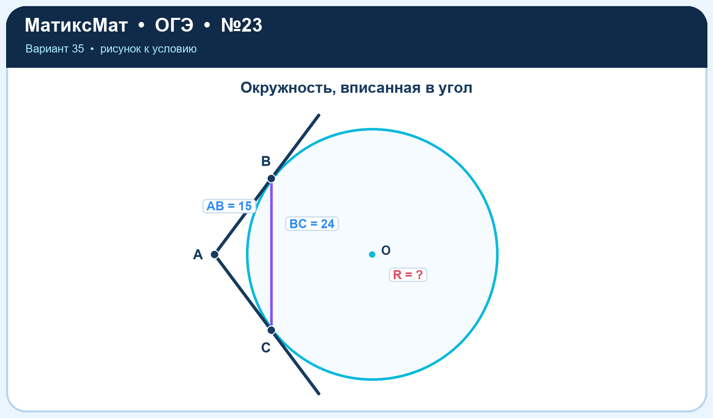 Рисунок к задаче 35, ОГЭ задание 23