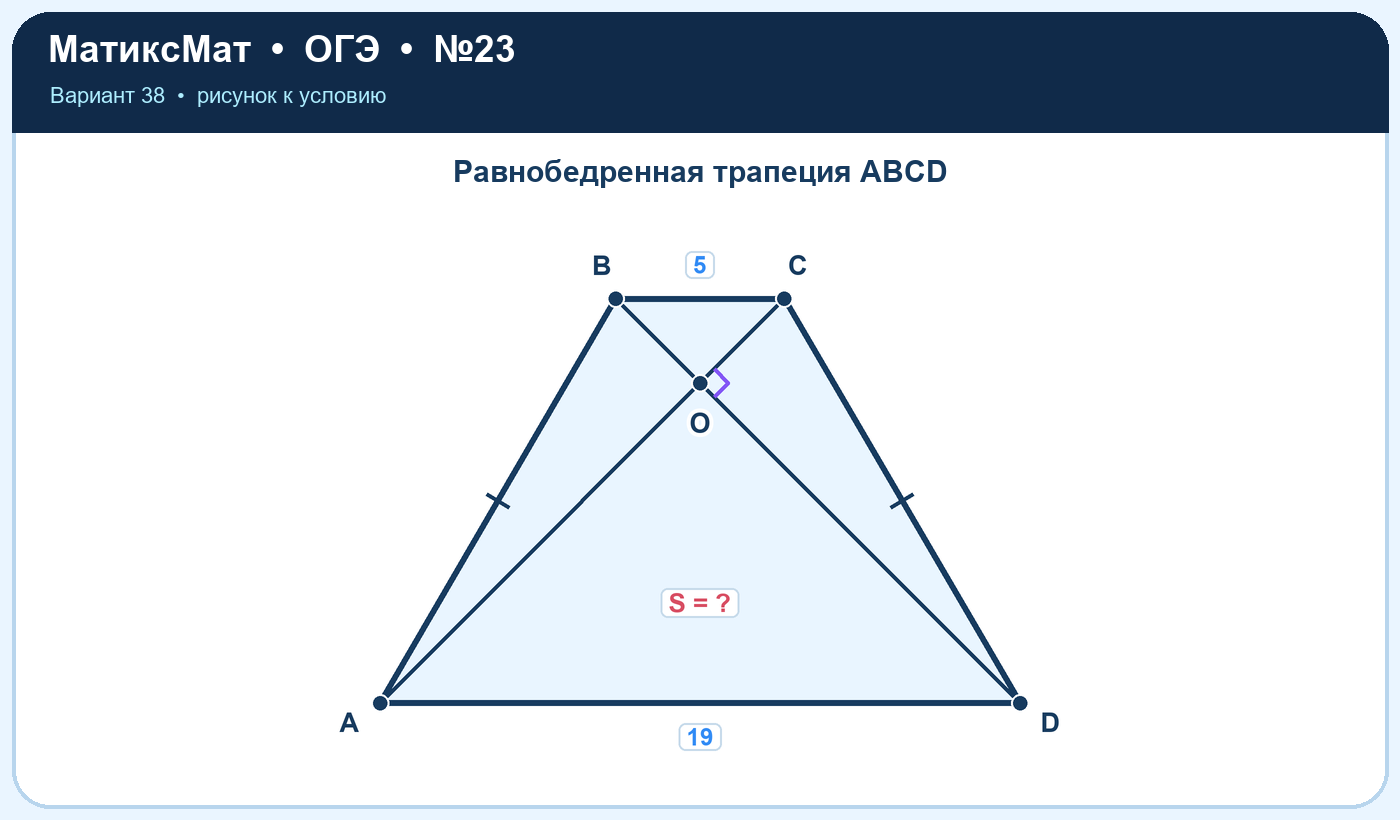 Рисунок к задаче 38, ОГЭ задание 23