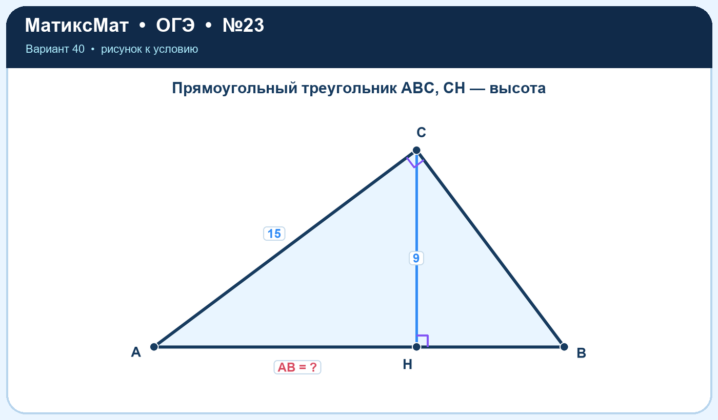Рисунок к задаче 40, ОГЭ задание 23