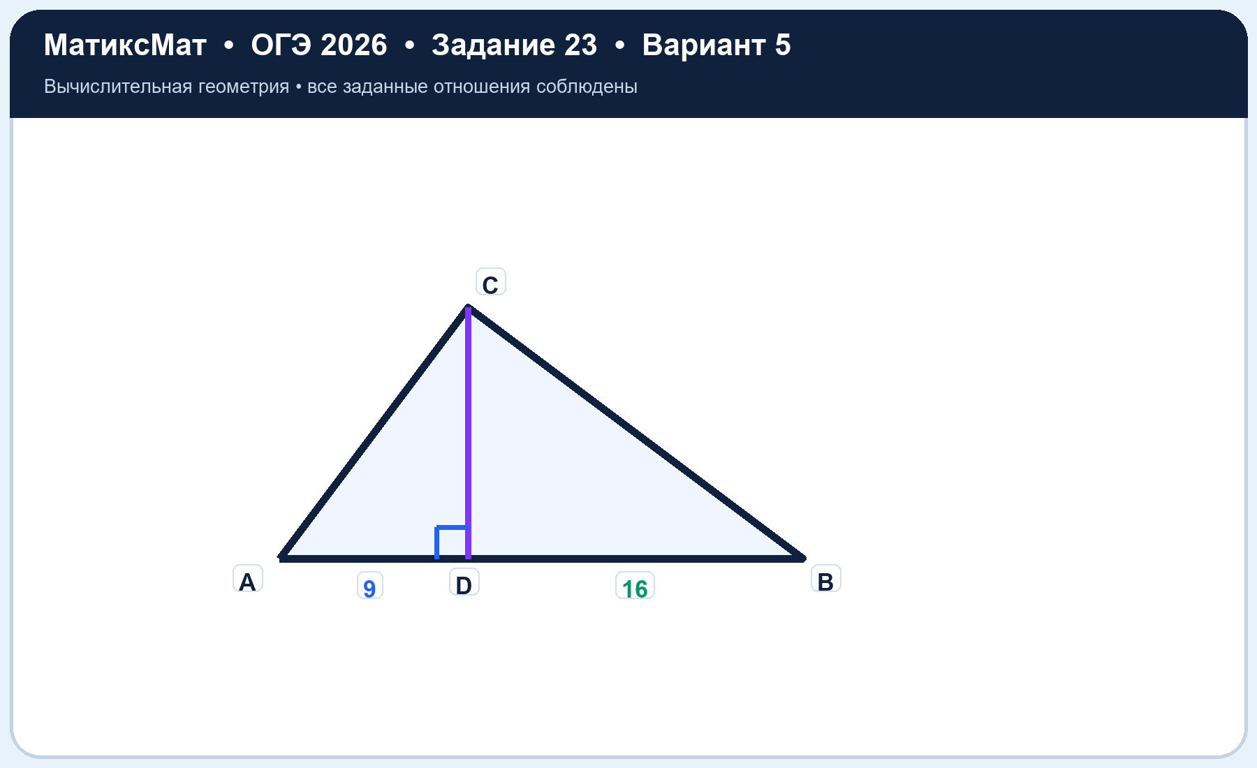 Рисунок к задаче 5, ОГЭ задание 23