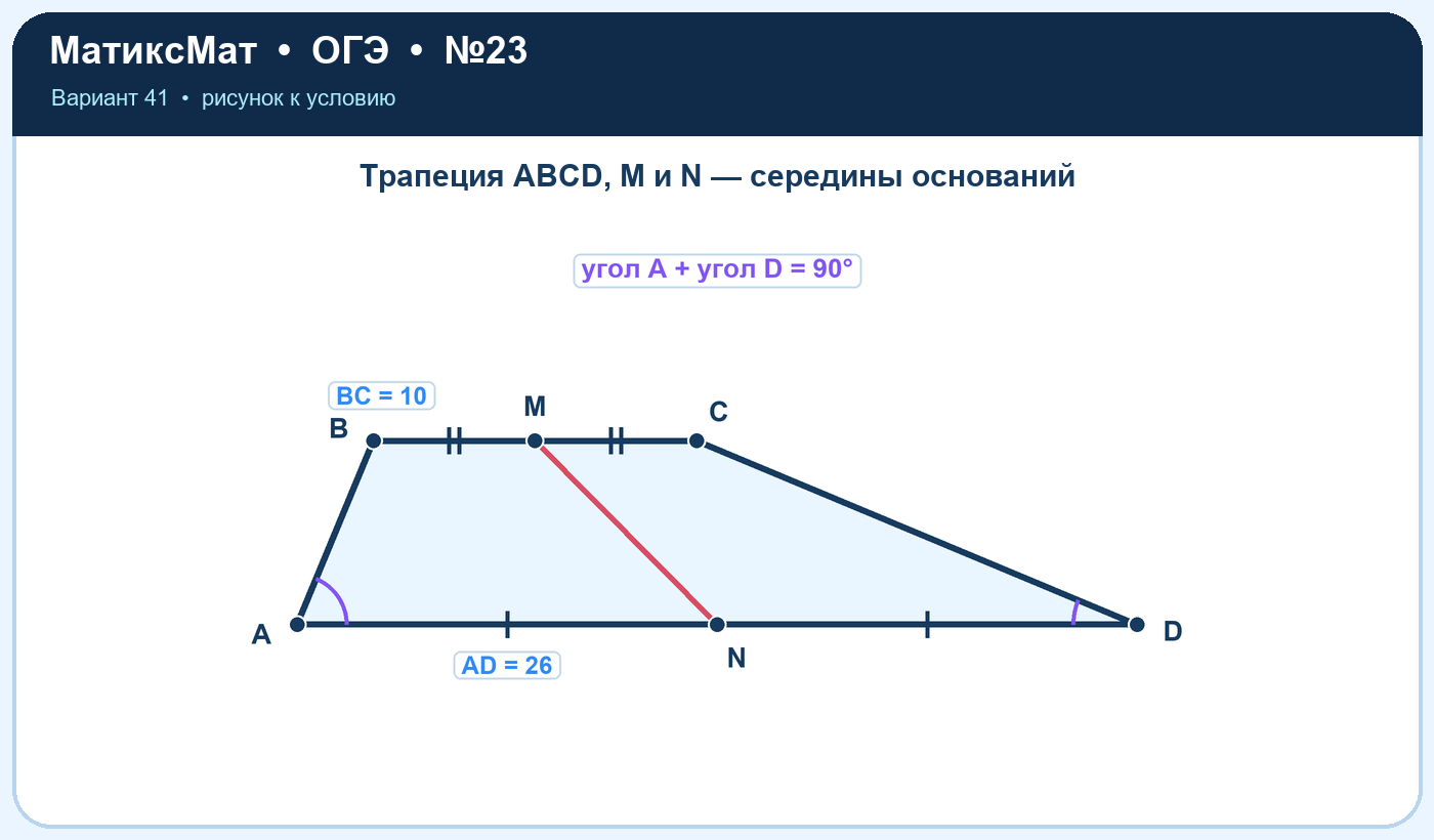 Рисунок к задаче 41, ОГЭ задание 23