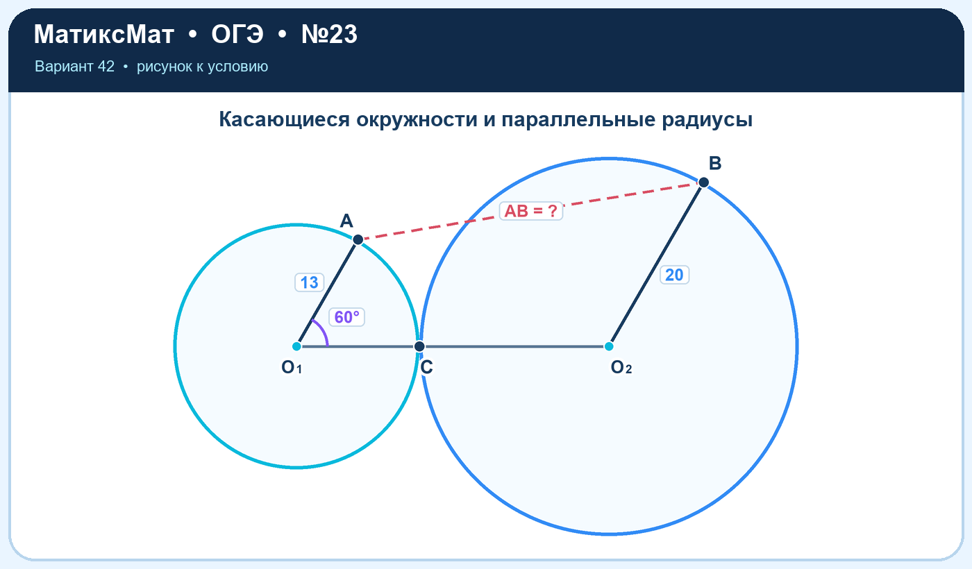 Рисунок к задаче 42, ОГЭ задание 23