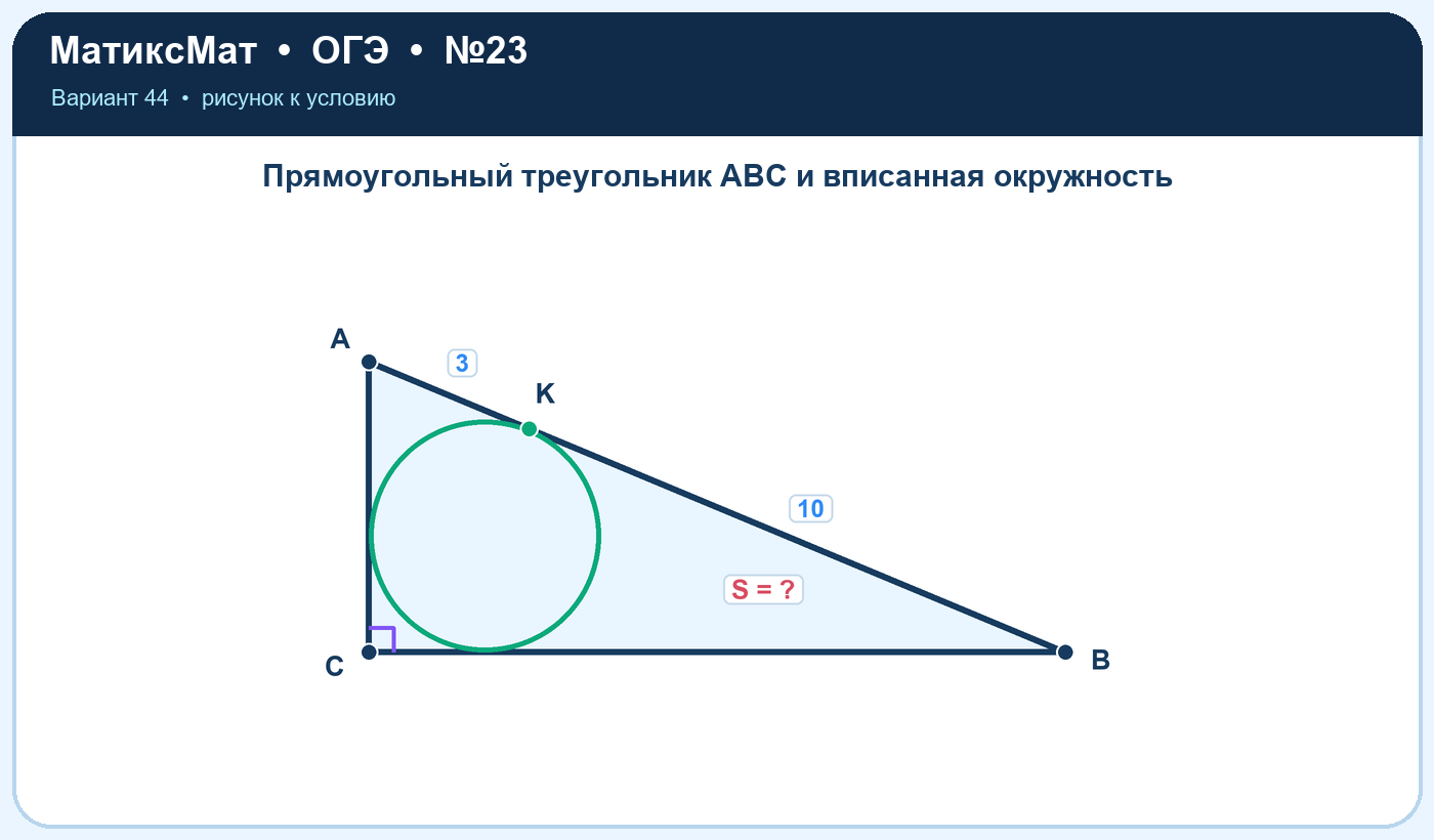Рисунок к задаче 44, ОГЭ задание 23
