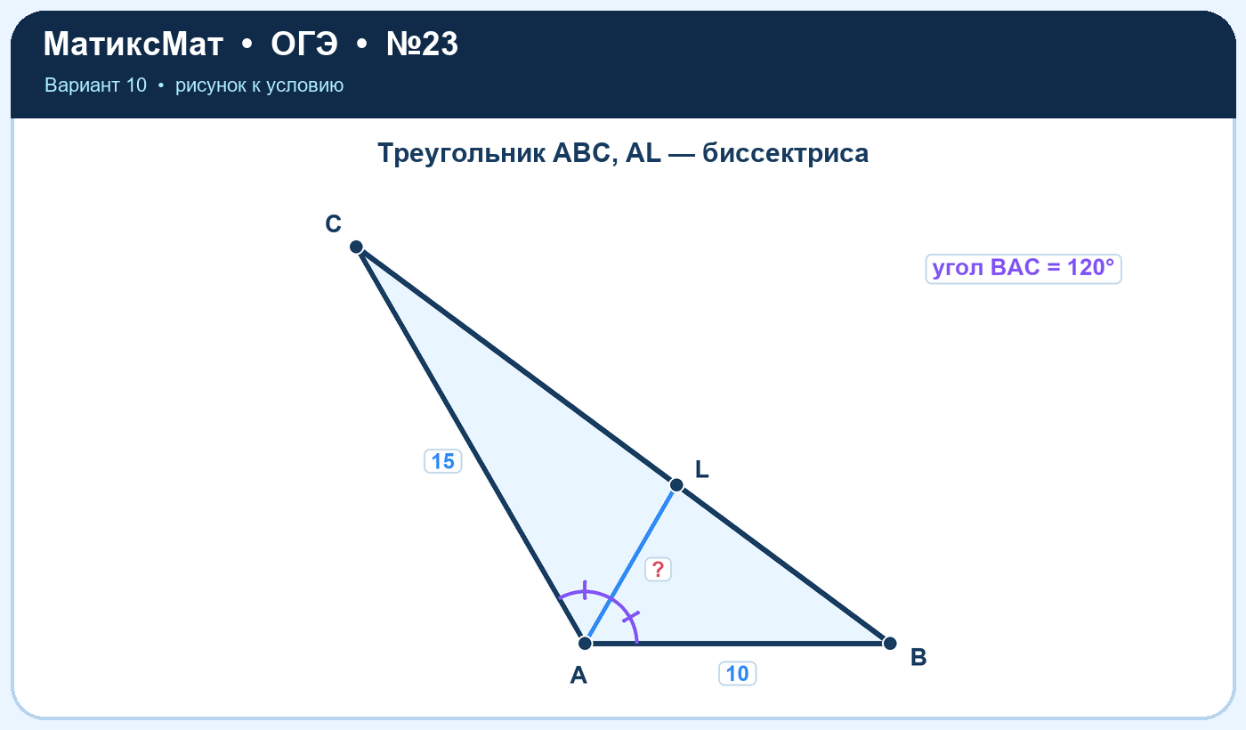 Рисунок к задаче 10, ОГЭ задание 23