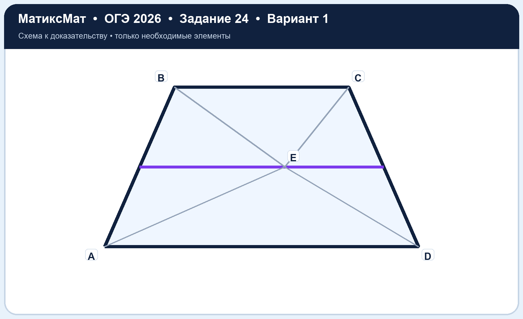 Рисунок к задаче 1, ОГЭ задание 24
