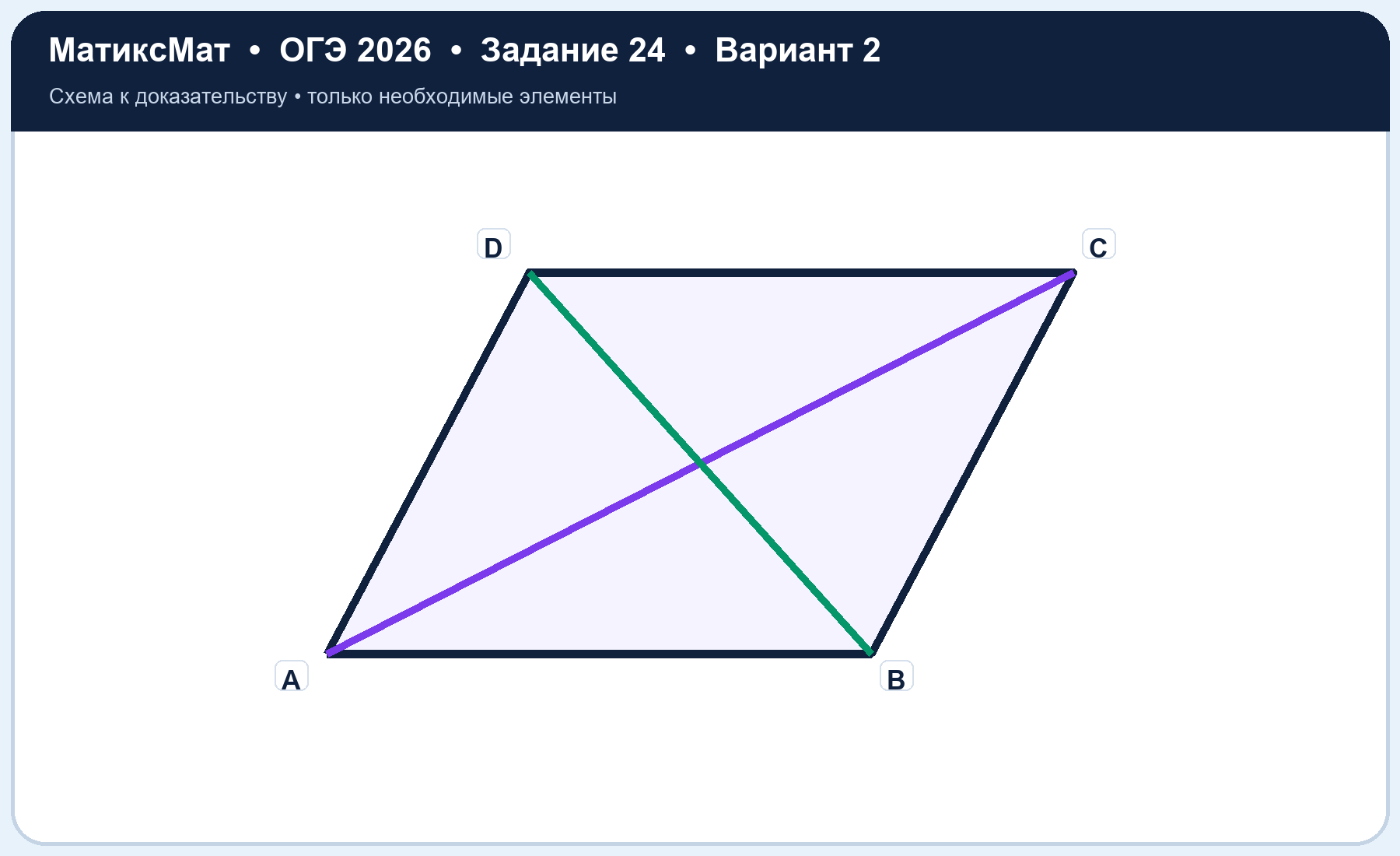 Рисунок к задаче 2, ОГЭ задание 24