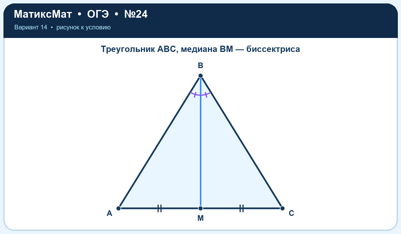 Рисунок к задаче 14, ОГЭ задание 24