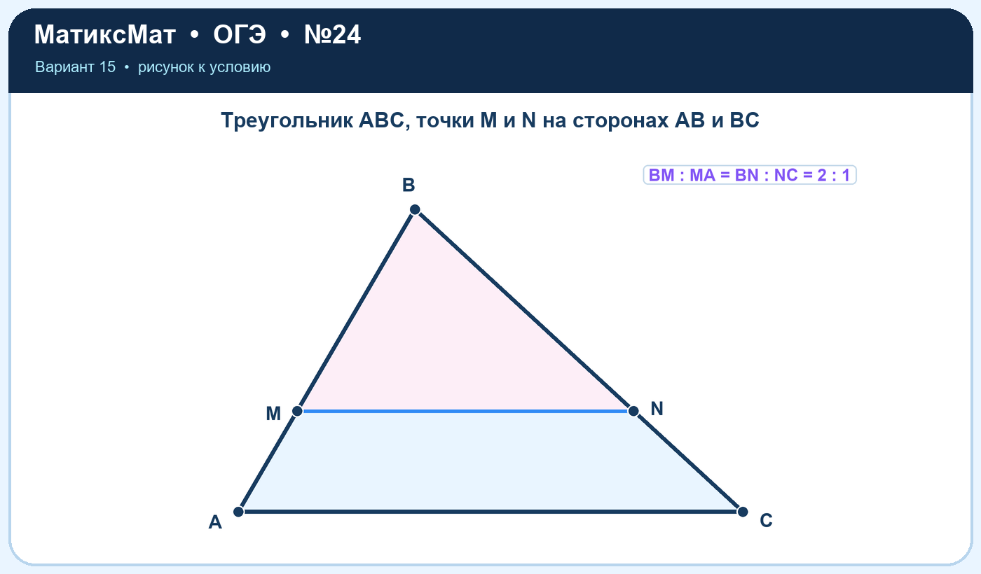 Рисунок к задаче 15, ОГЭ задание 24