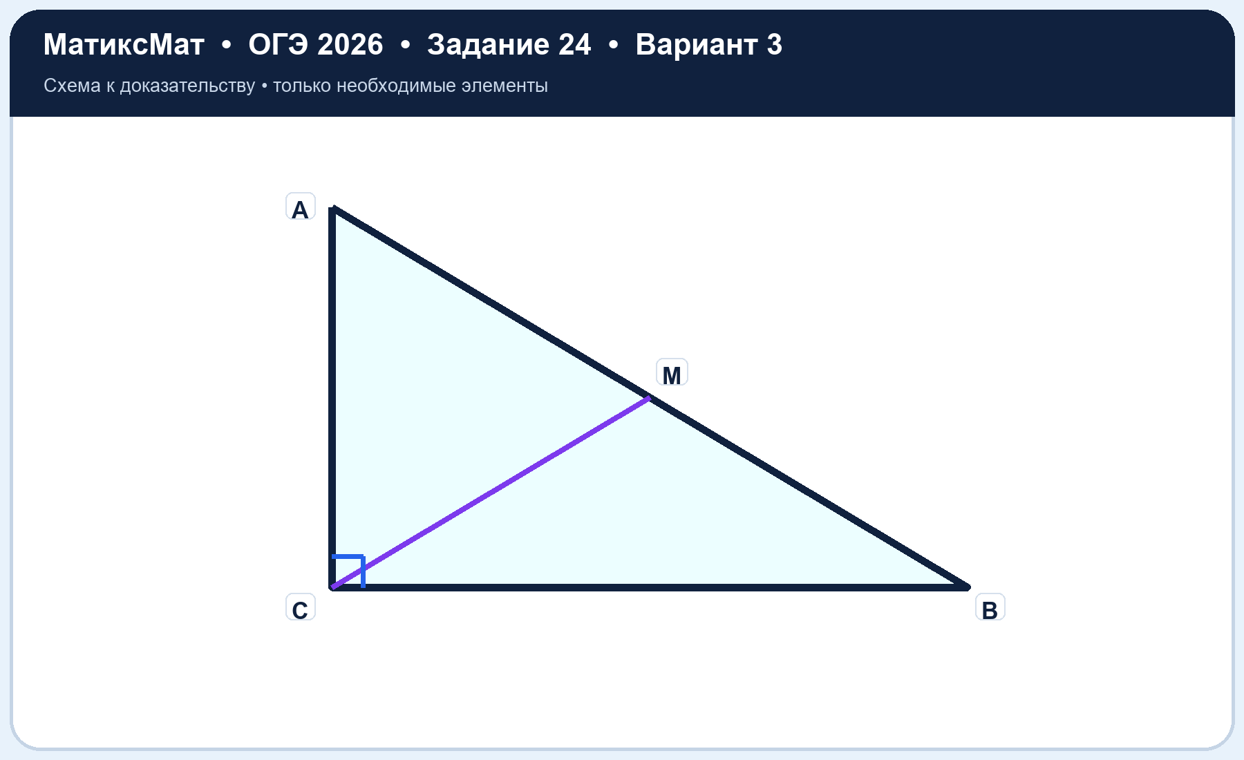 Рисунок к задаче 3, ОГЭ задание 24