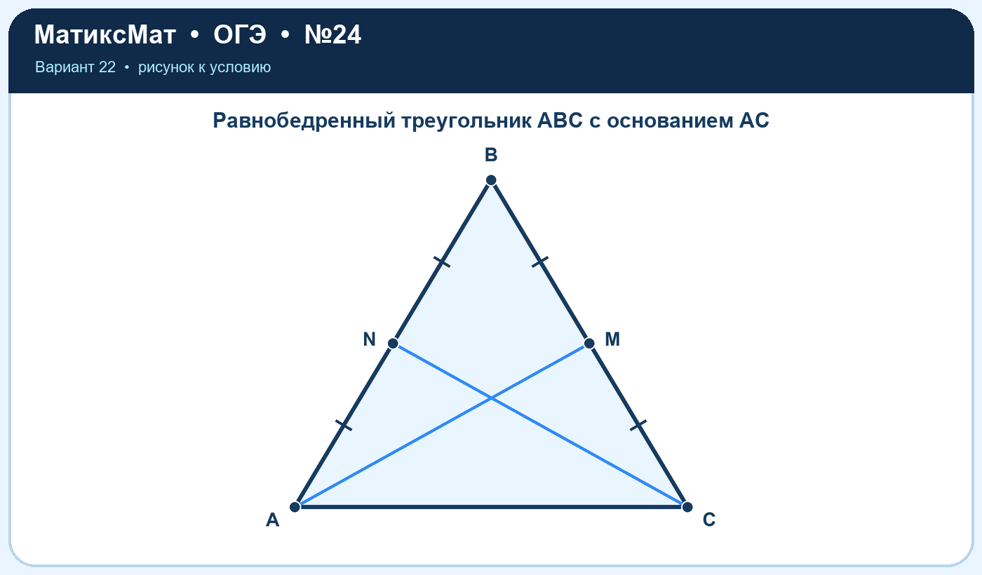 Рисунок к задаче 22, ОГЭ задание 24