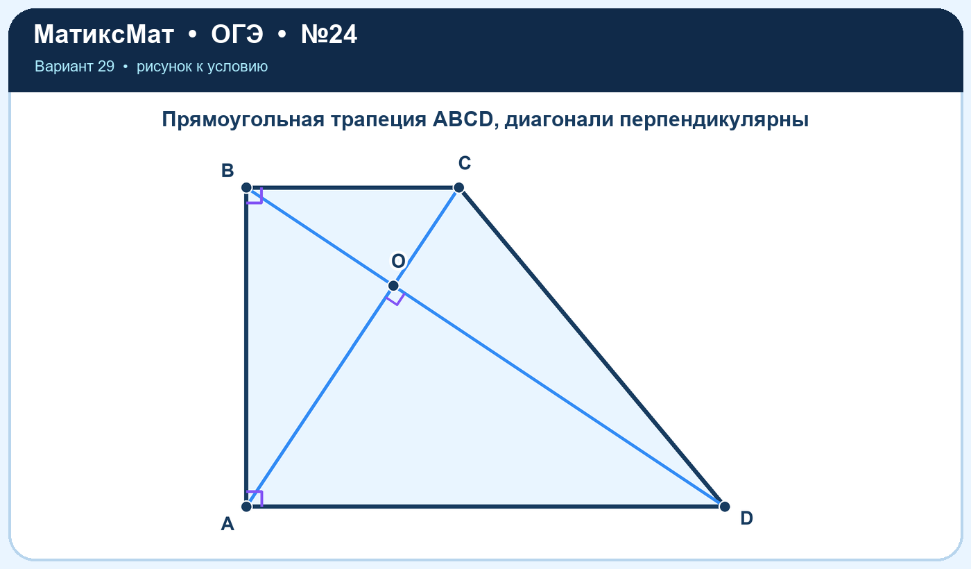 Рисунок к задаче 29, ОГЭ задание 24