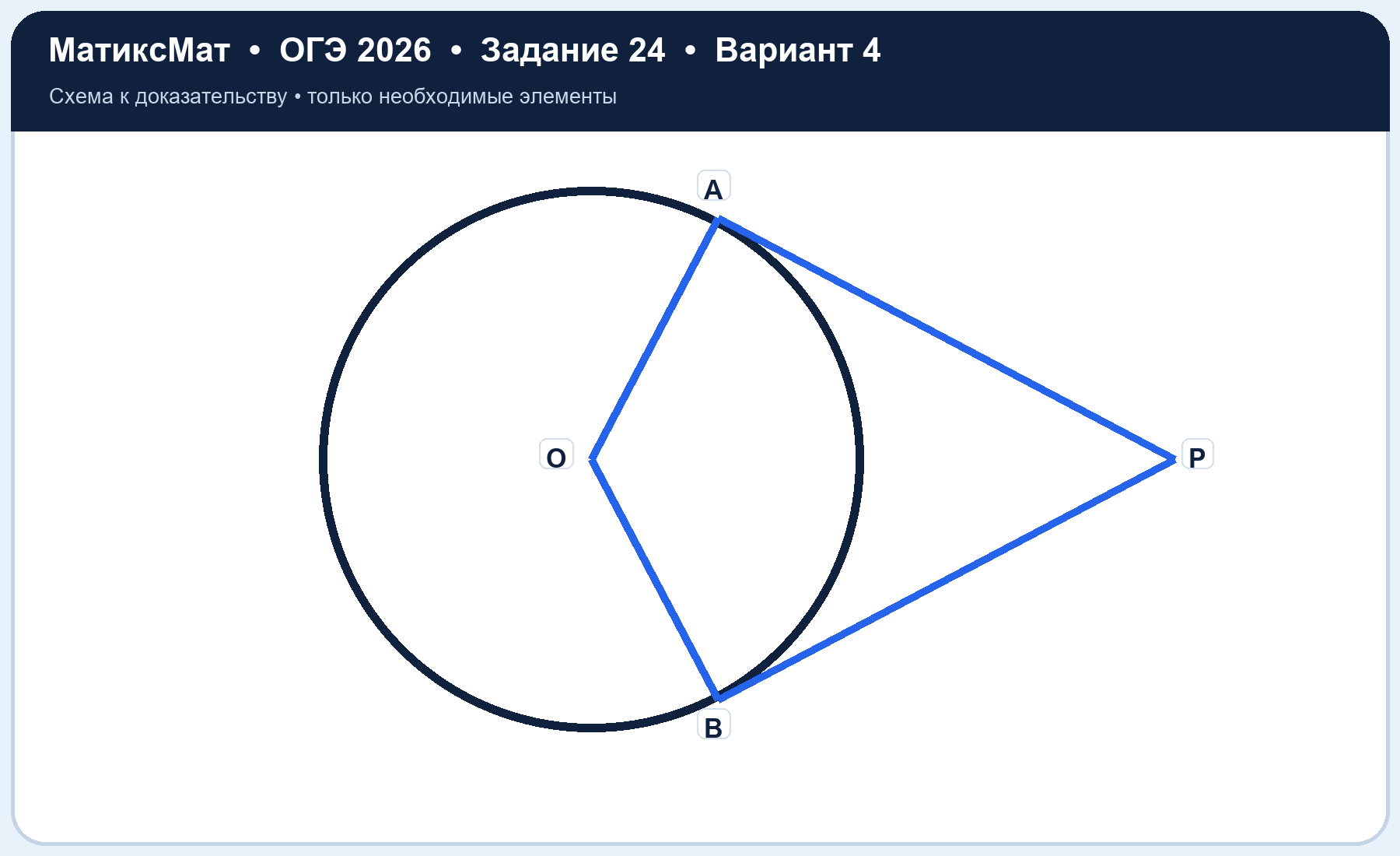 Рисунок к задаче 4, ОГЭ задание 24