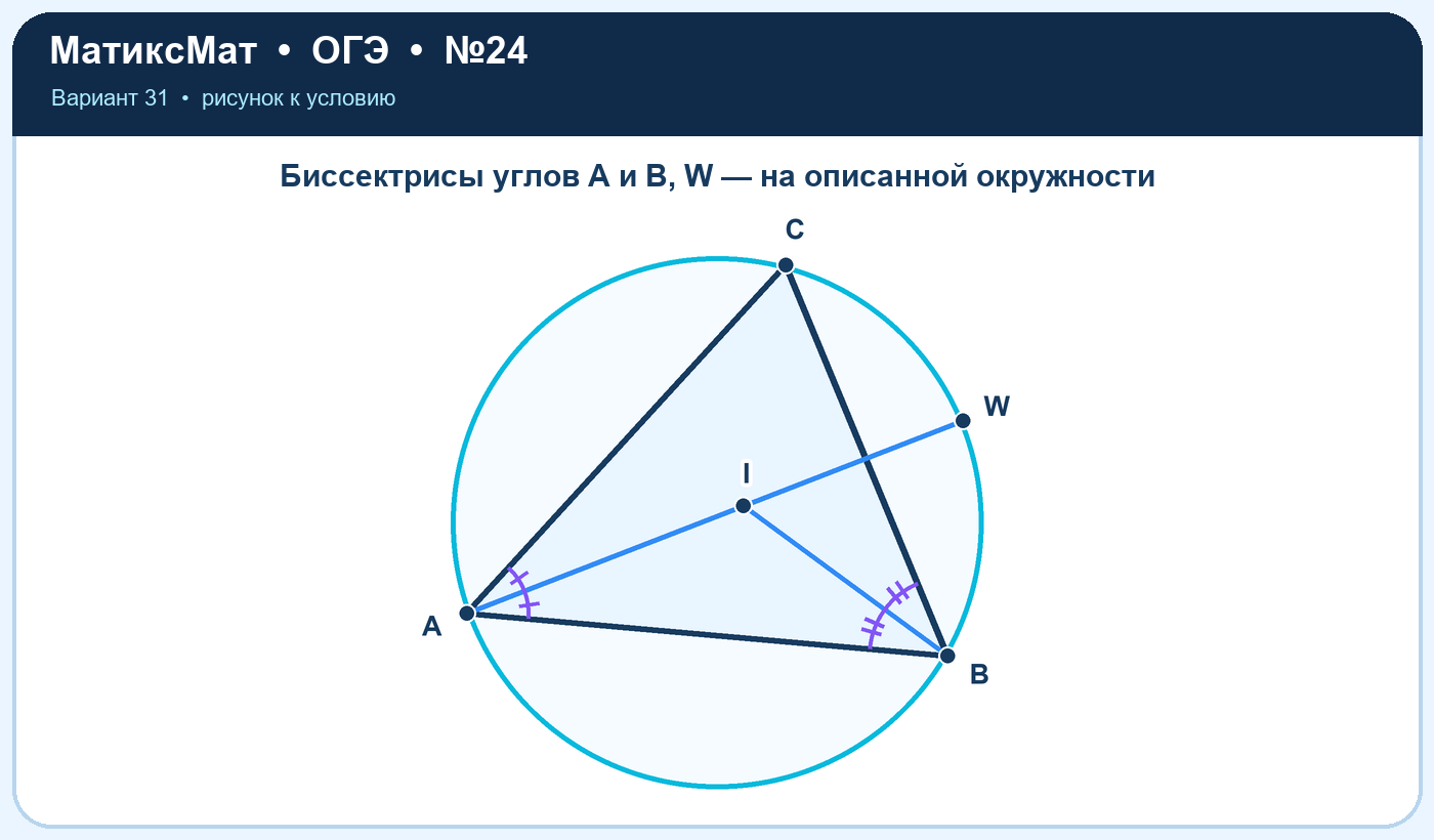 Рисунок к задаче 31, ОГЭ задание 24