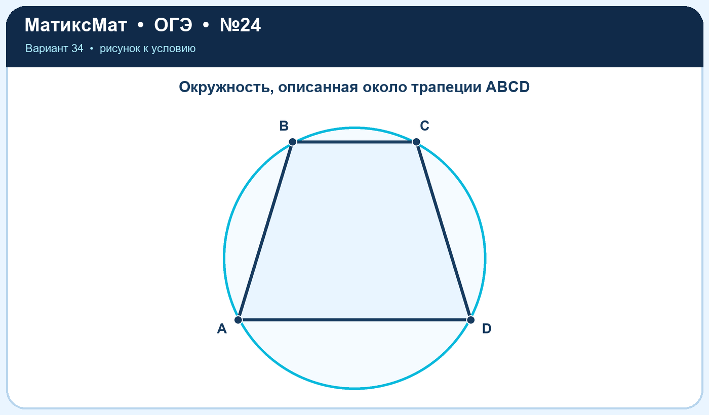 Рисунок к задаче 34, ОГЭ задание 24