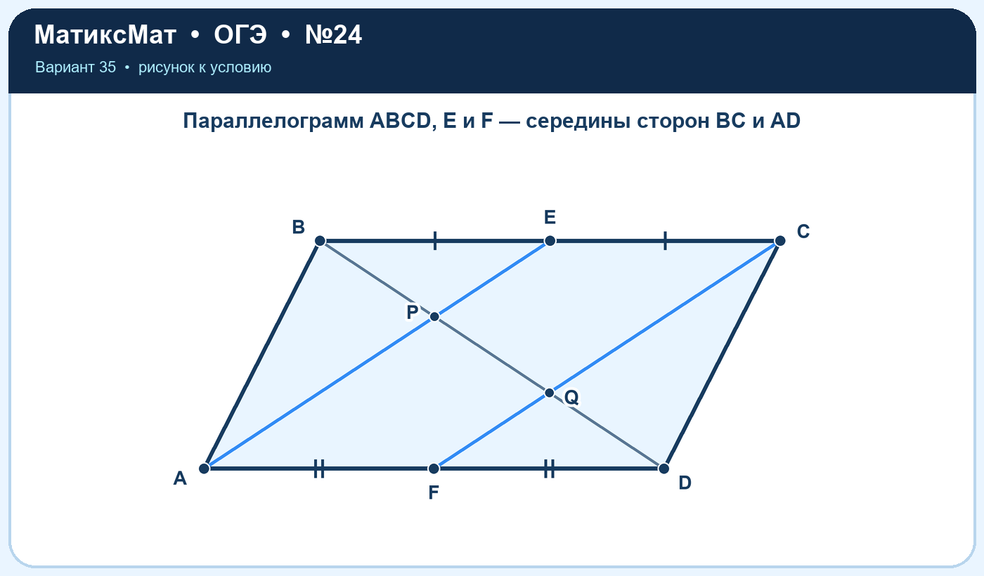 Рисунок к задаче 35, ОГЭ задание 24