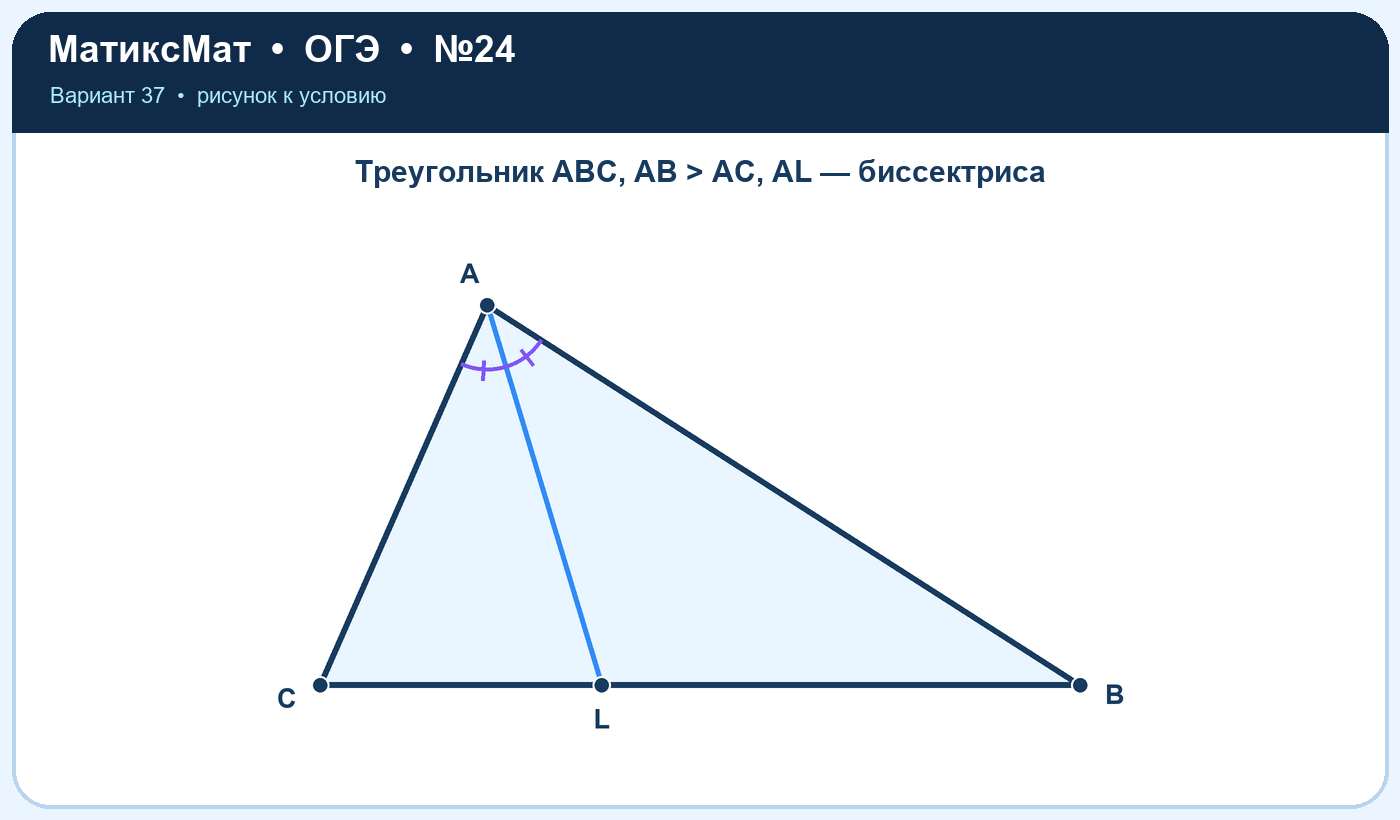 Рисунок к задаче 37, ОГЭ задание 24