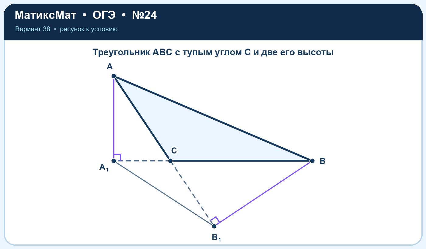 Рисунок к задаче 38, ОГЭ задание 24