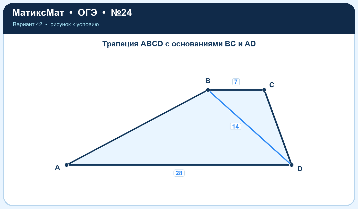Рисунок к задаче 42, ОГЭ задание 24